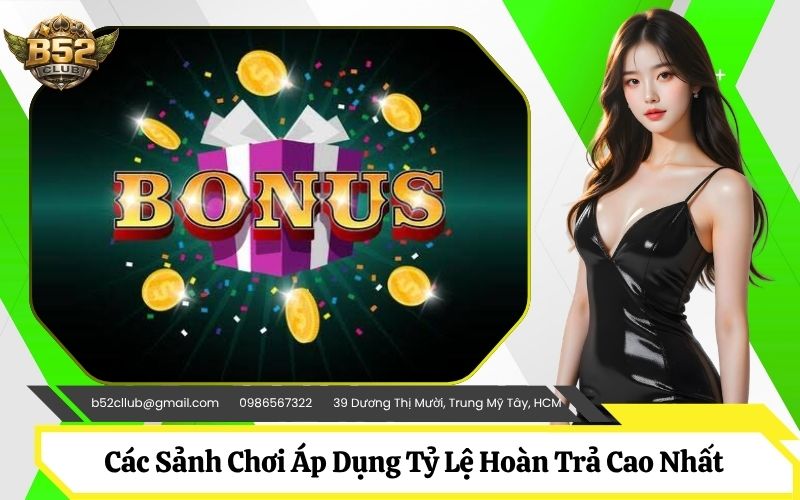 Các Sảnh Chơi Áp Dụng Tỷ Lệ Hoàn Trả Cao Nhất Hiện Nay