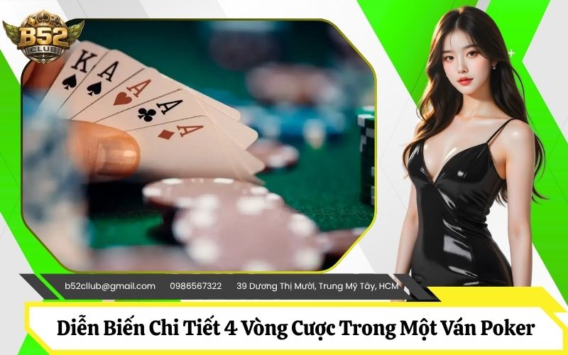 Diễn Biến Chi Tiết 4 Vòng Cược Trong Một Ván Poker