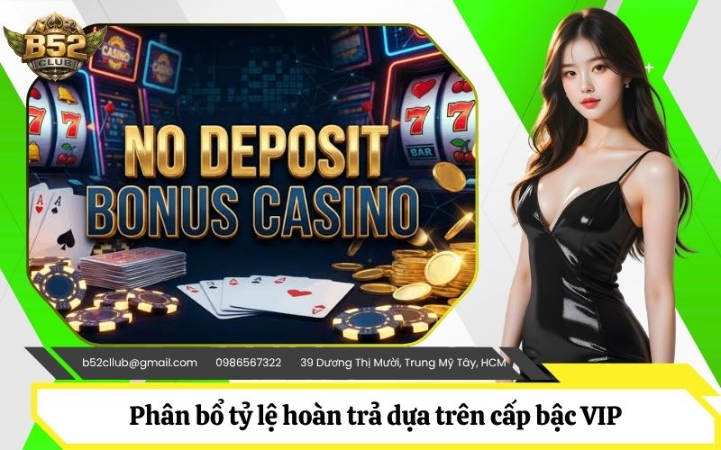 Phân bổ tỷ lệ hoàn trả dựa trên cấp bậc VIP và từng sảnh game riêng biệt